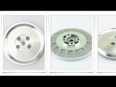 พล็อตหลังทอร์โบ พล็อตปิด